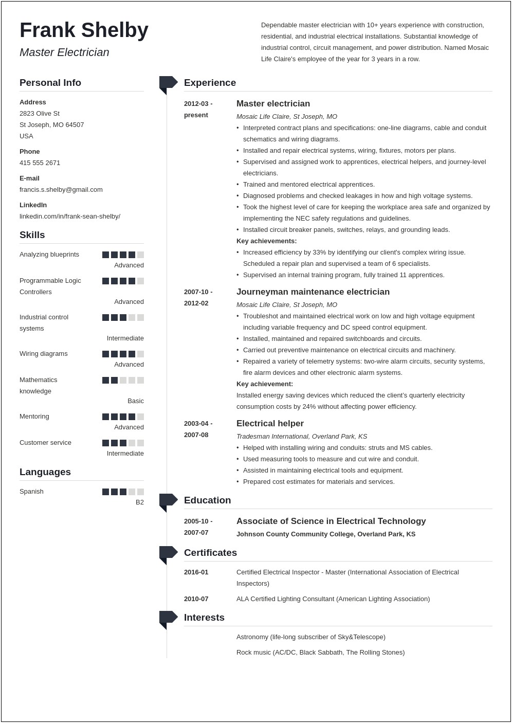 List Of Words Used For A Resume