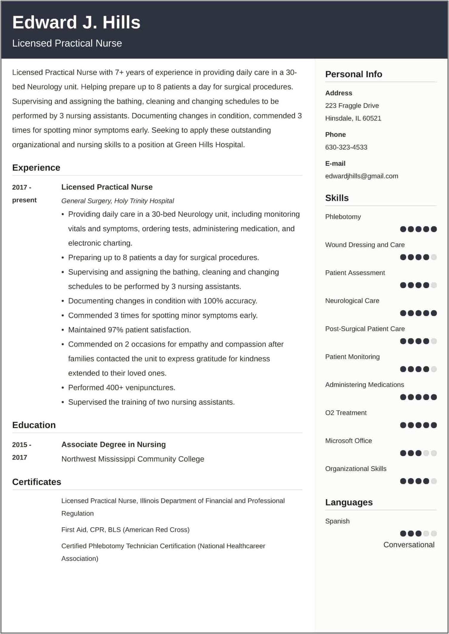 Lpn Resume Sample New Graduate Pdf