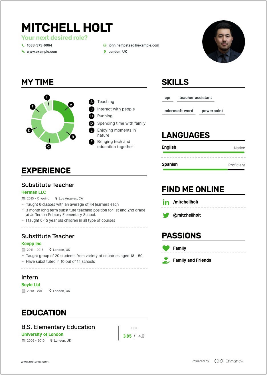 Make Your First Resume No Job Experience