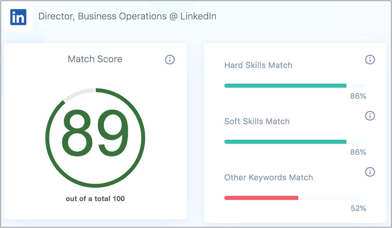 Match Your Resume To A Job Description