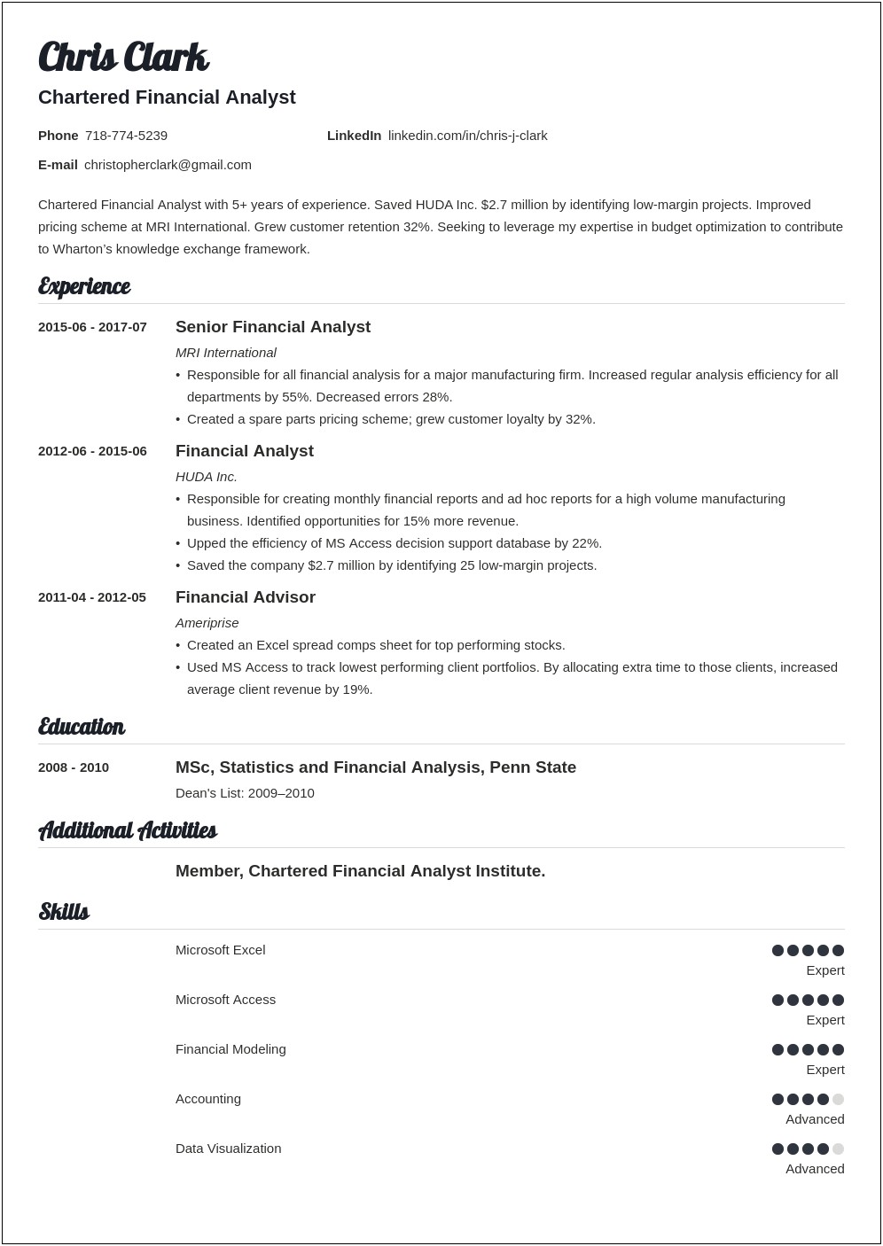 Mba Finance Resume Samples For Experienced