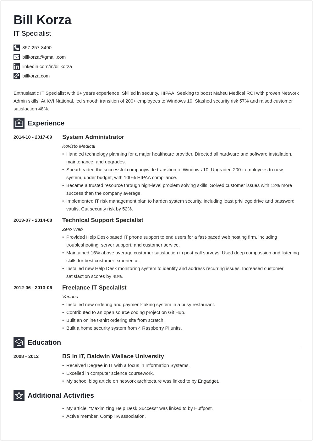Meaning Of Job Profile In Resume