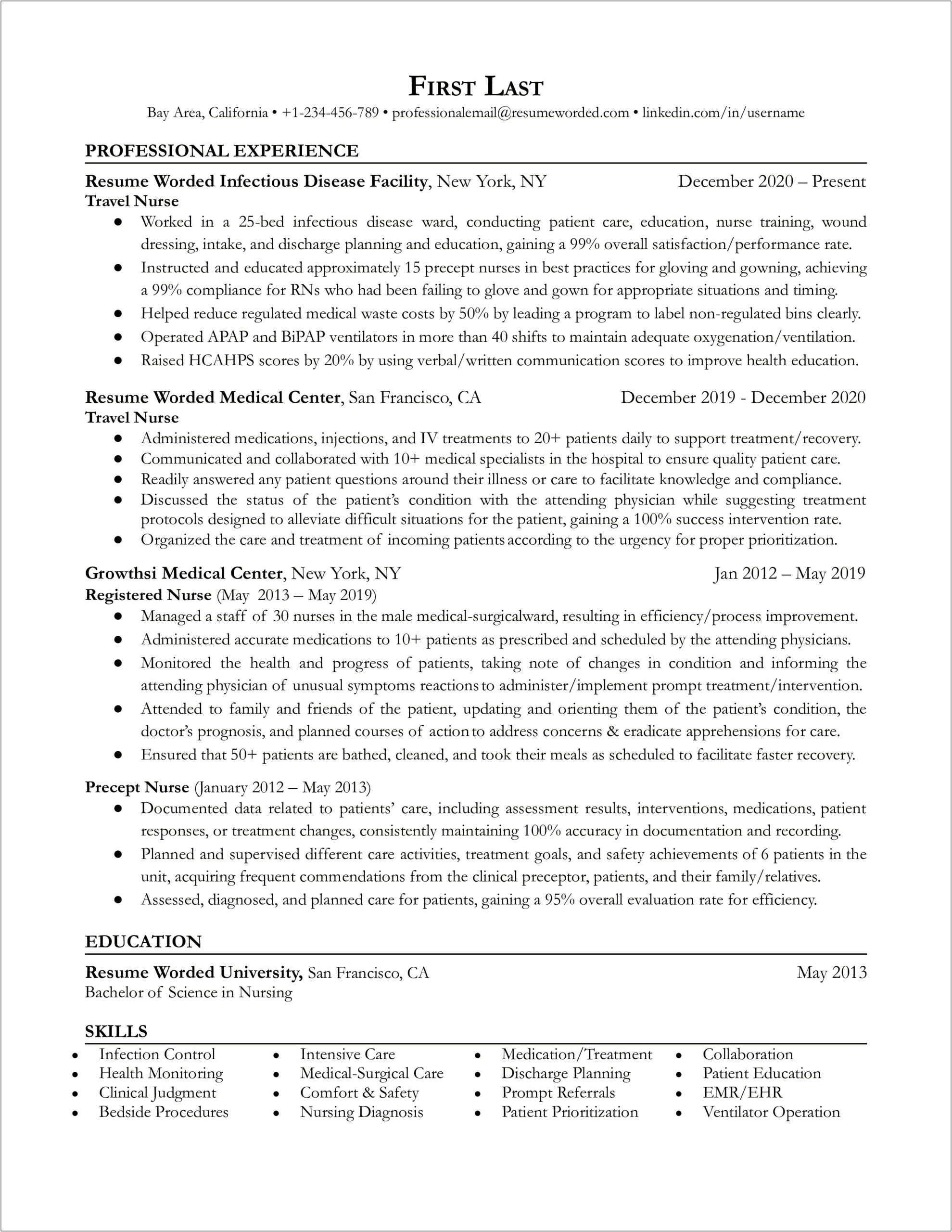 Med Surg Nursing Skills For Resume