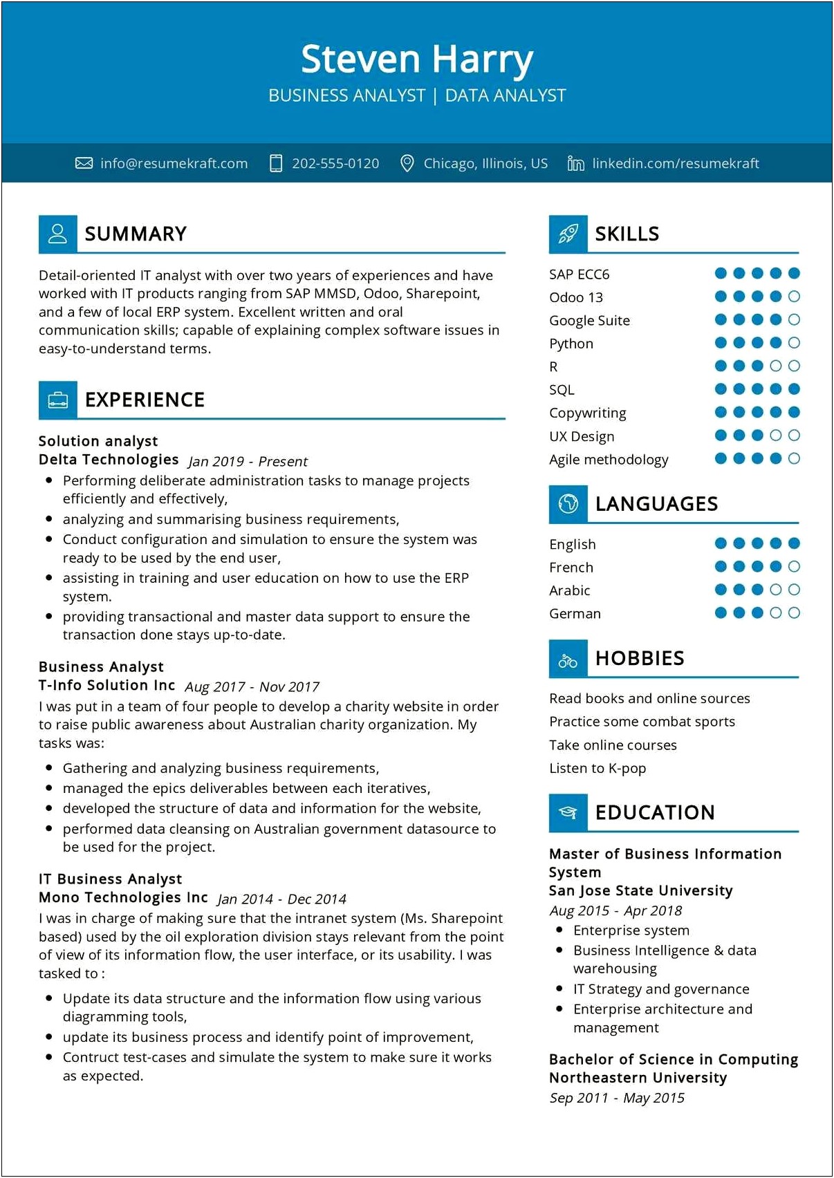 Microsoft Sharepoint Skills Section On Resume