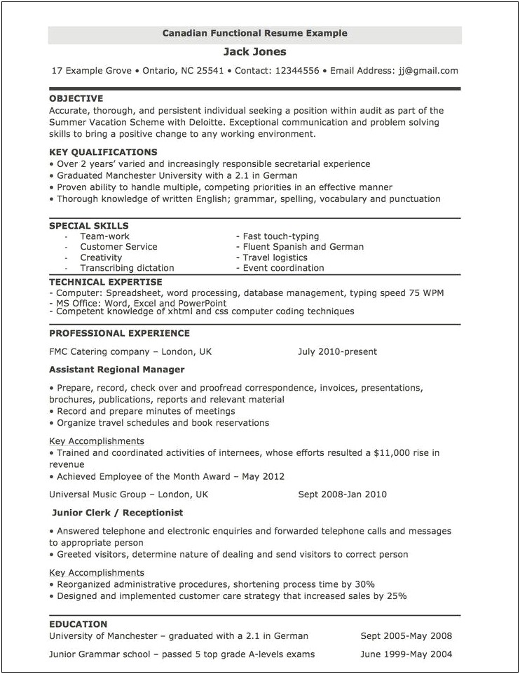 Modern Or Contemporary Church Resume Examples