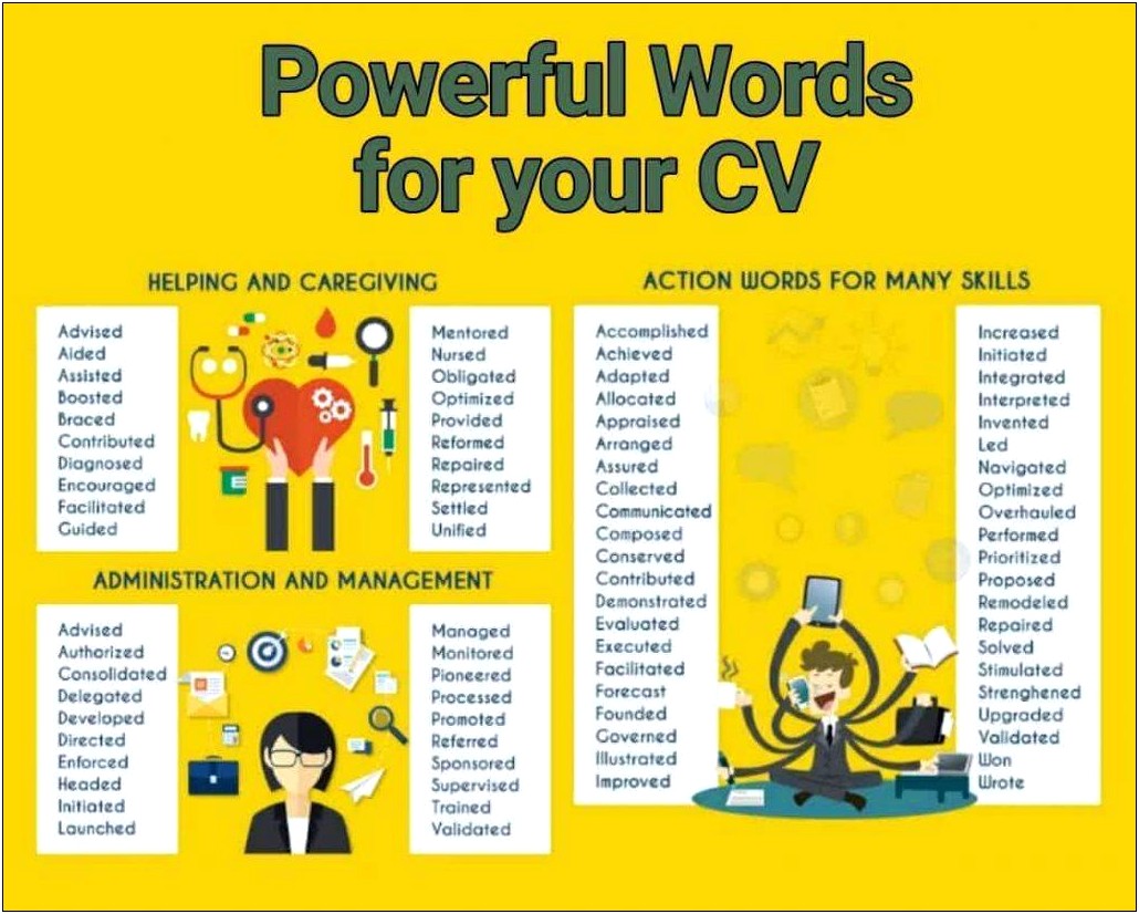 Nhs Skills And Acheivement Resume Format