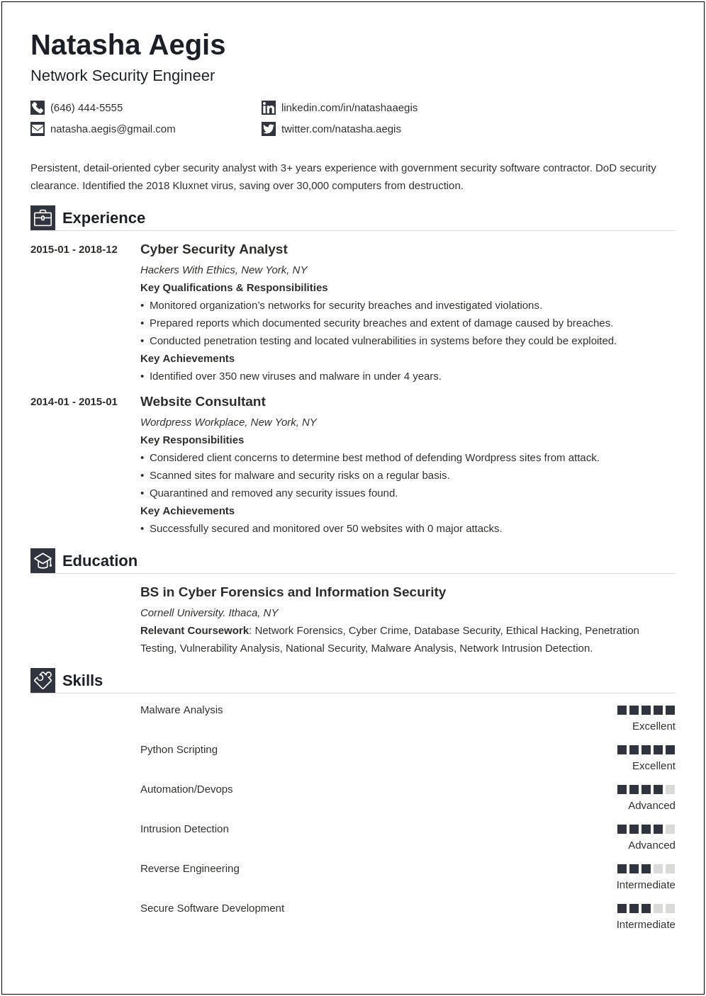 No Experience Resume Cyber Security New Grad