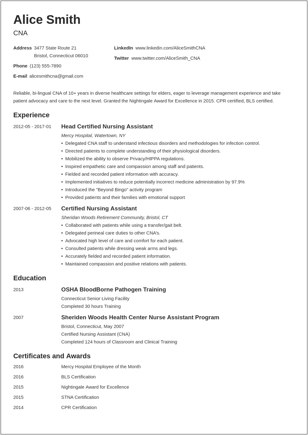 Nursing Assistant Job Summary For Resume