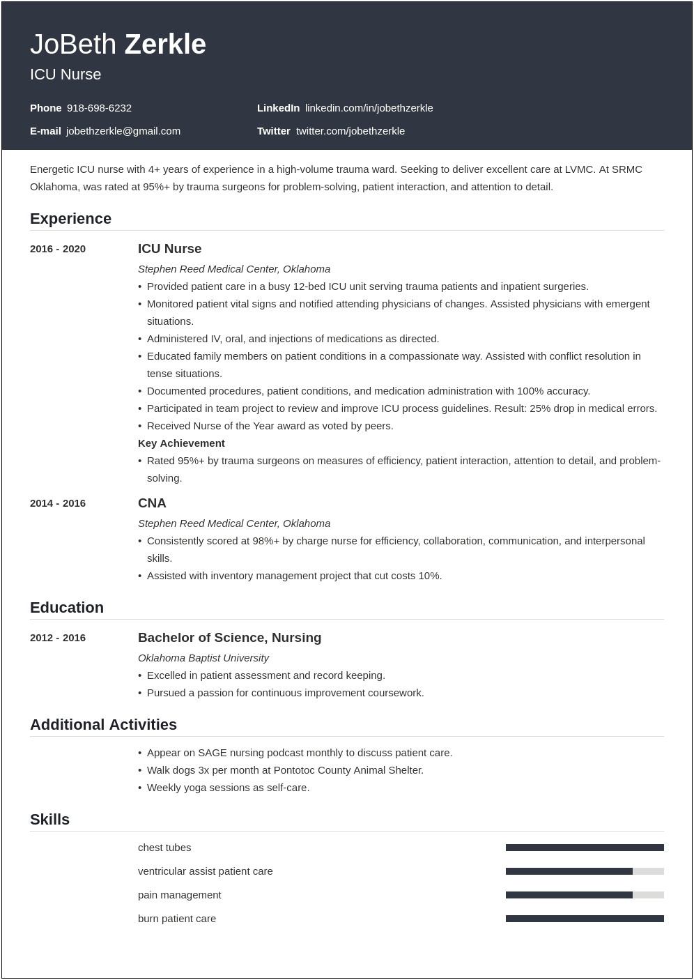 Objective For A Nursing Job Resume