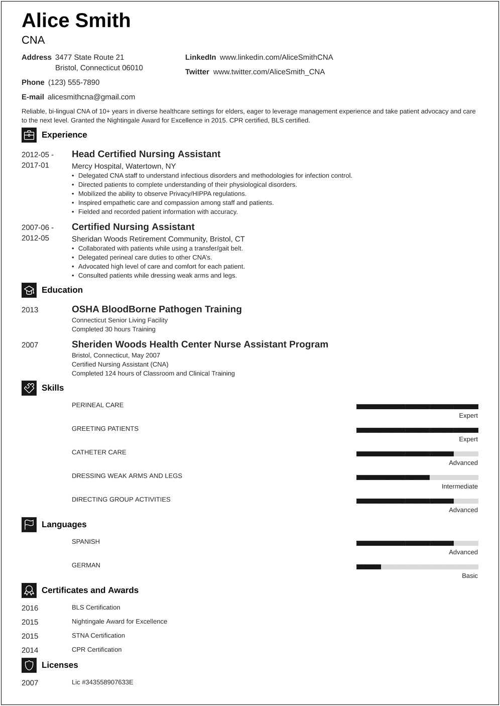 Objective For Entry Level Cna Nursing Resume