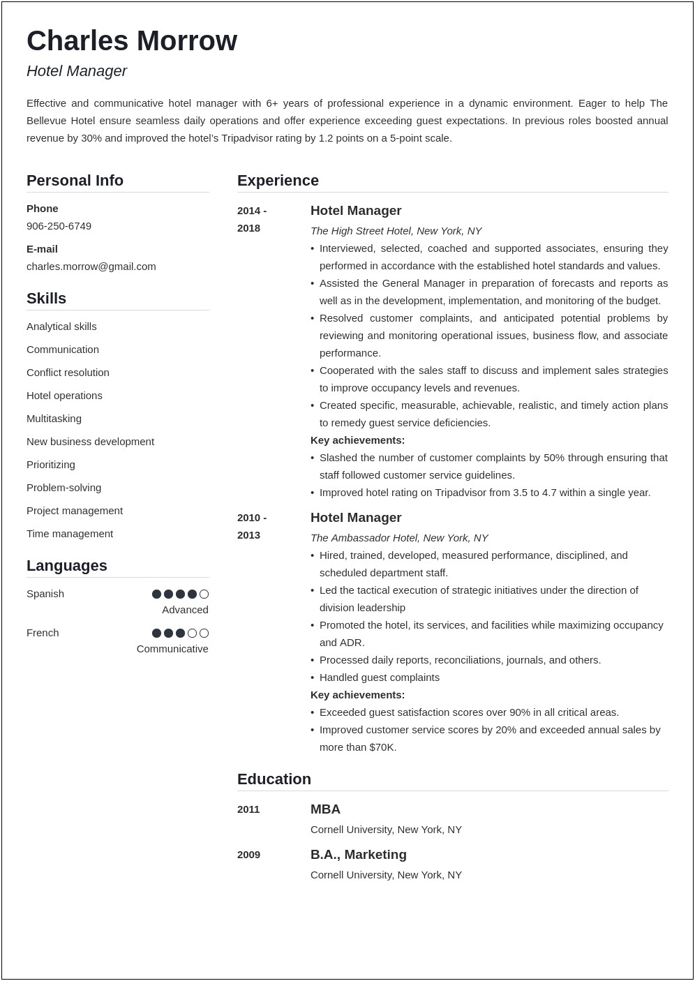 Objective For Resume At Ski Resort