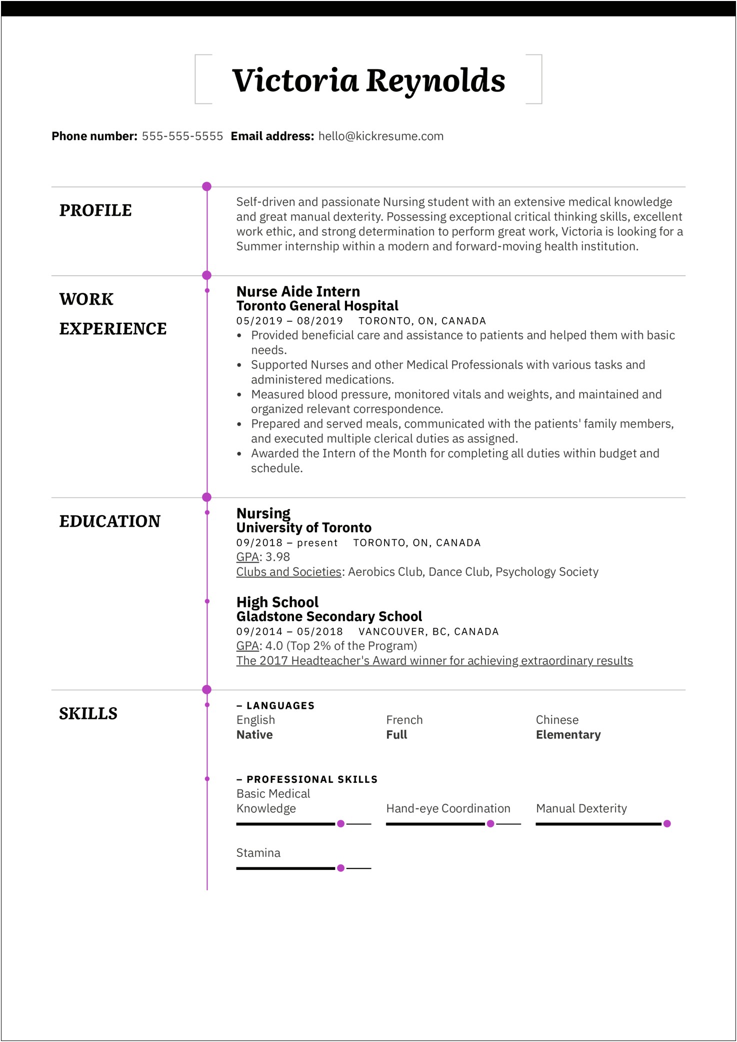 Objective For Resume For Fnp Program Student Examples