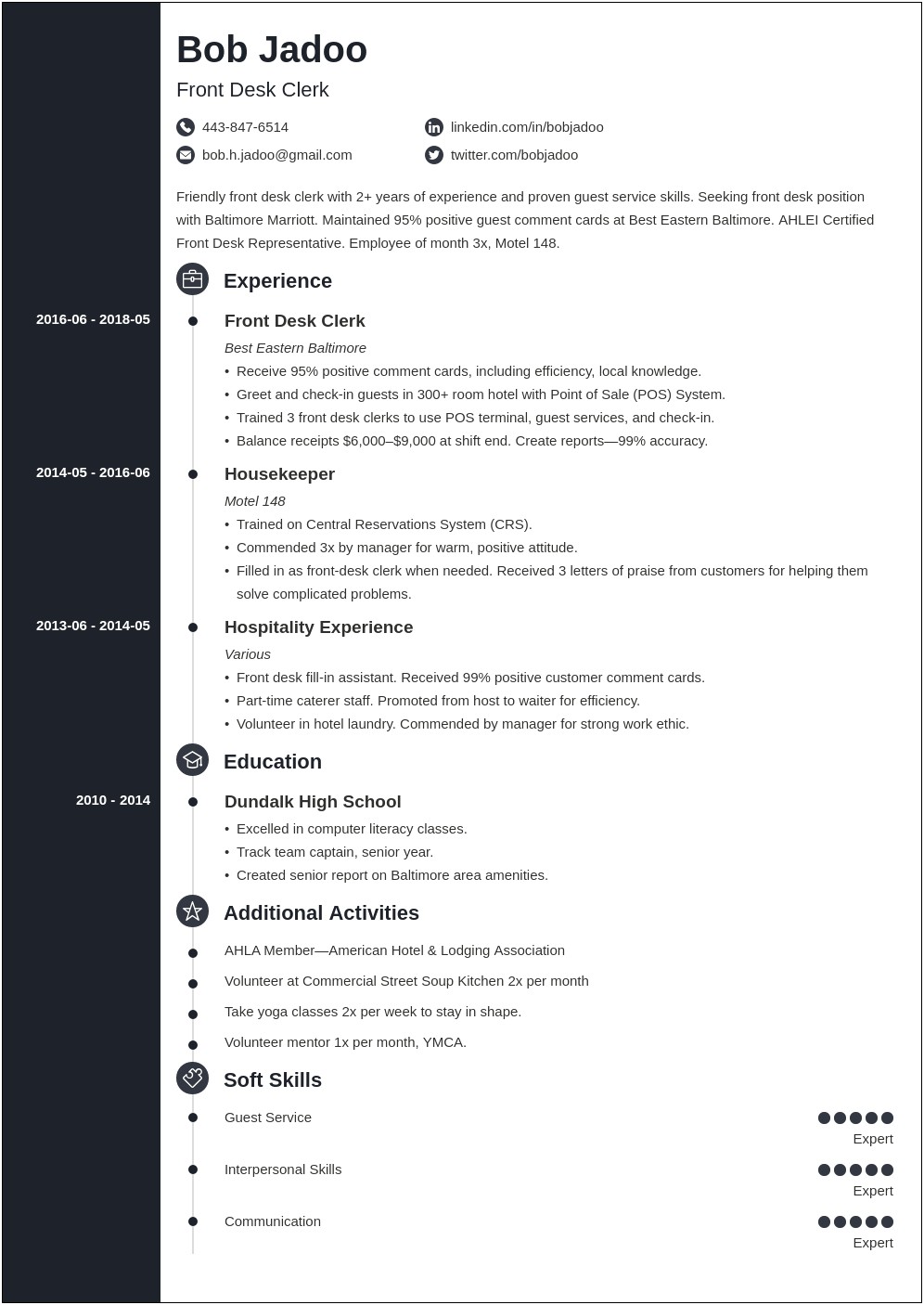 Objective For Resume International Standard Hospitality