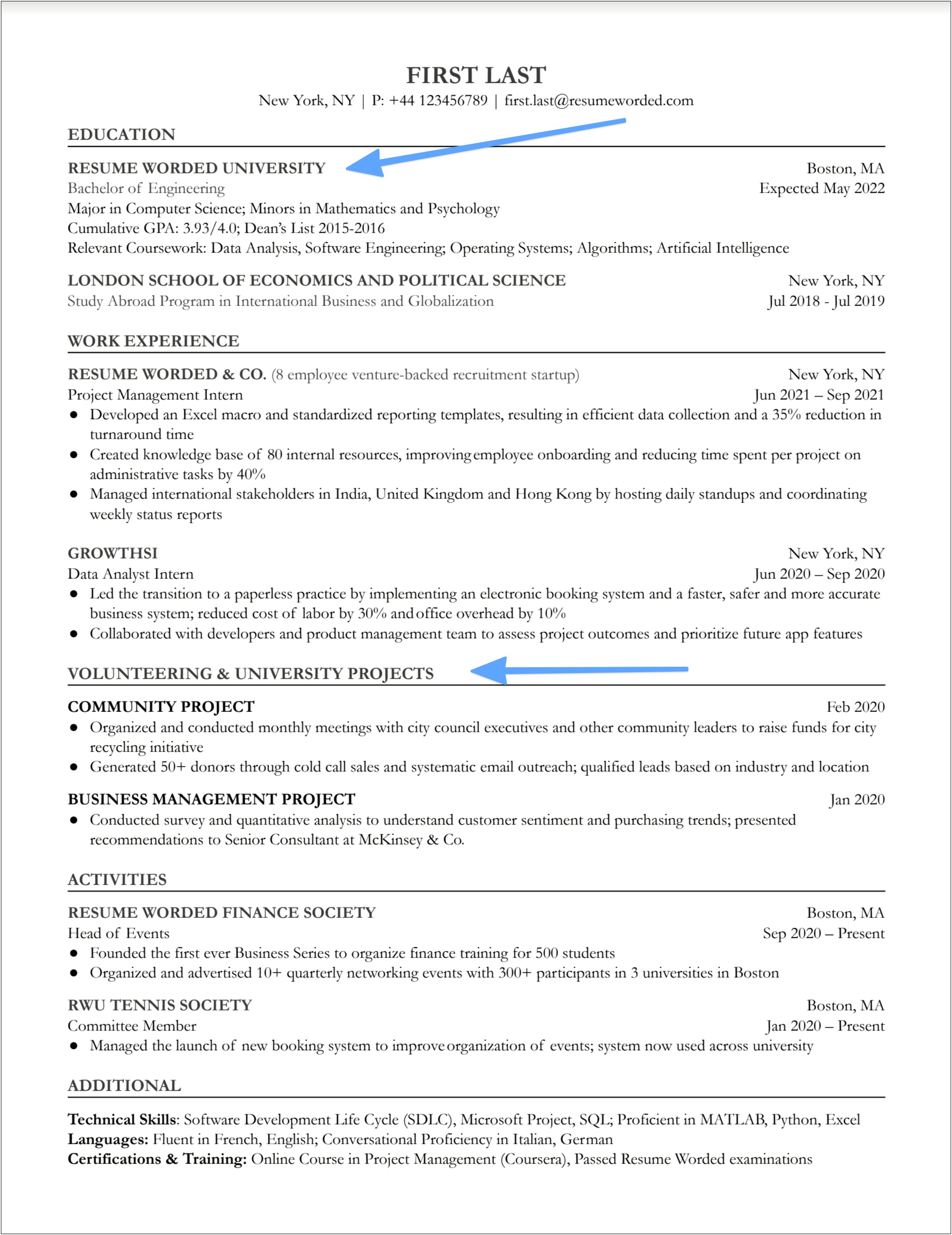 Objective Line For Construction Management Resume