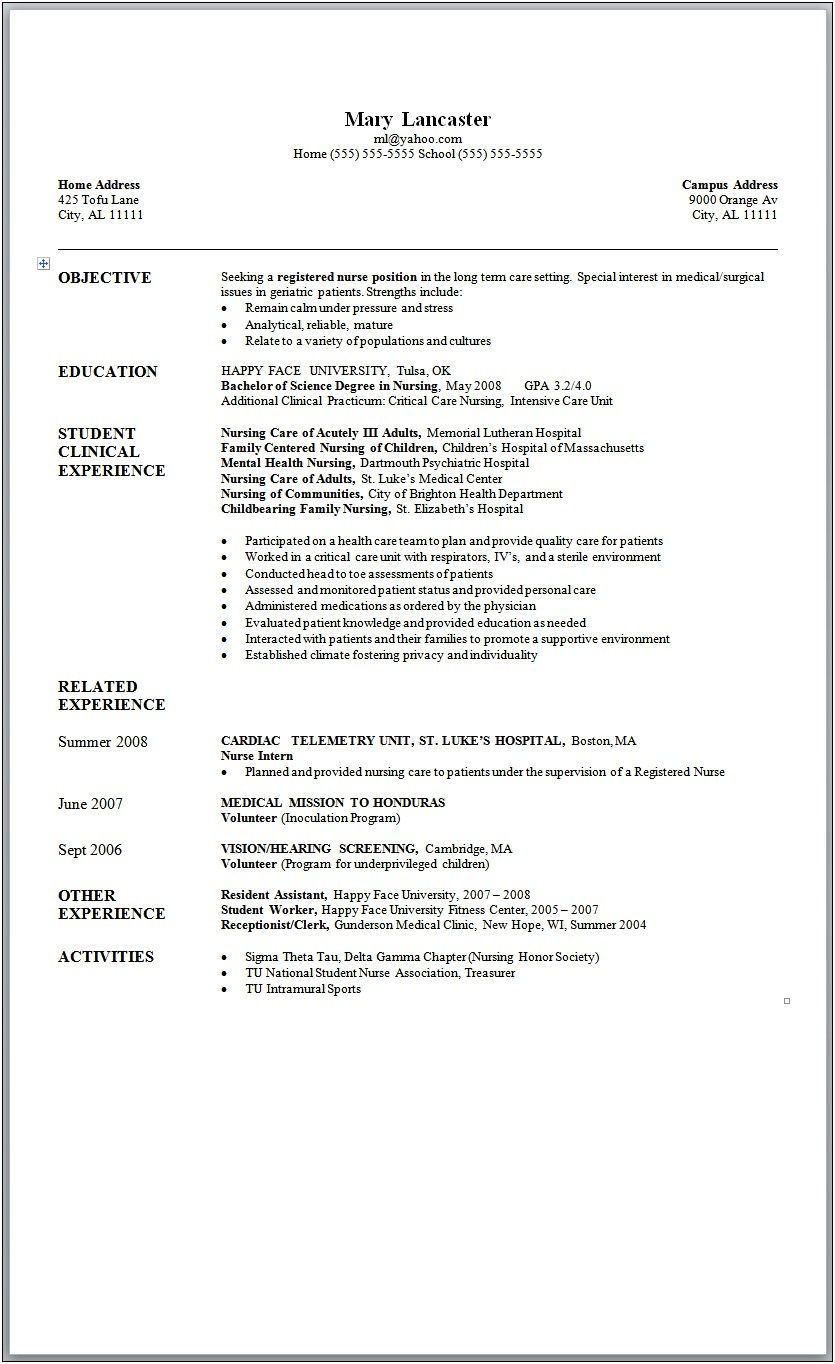 Objective On Resume For New Nurse