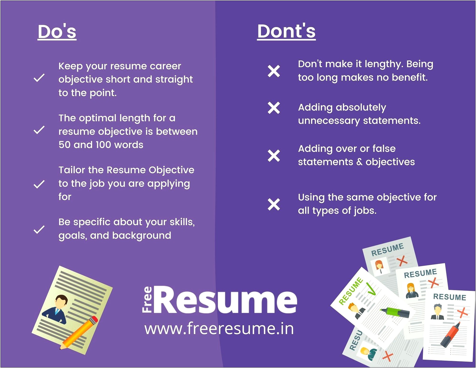 Objective Statement Resume Dos And Donts