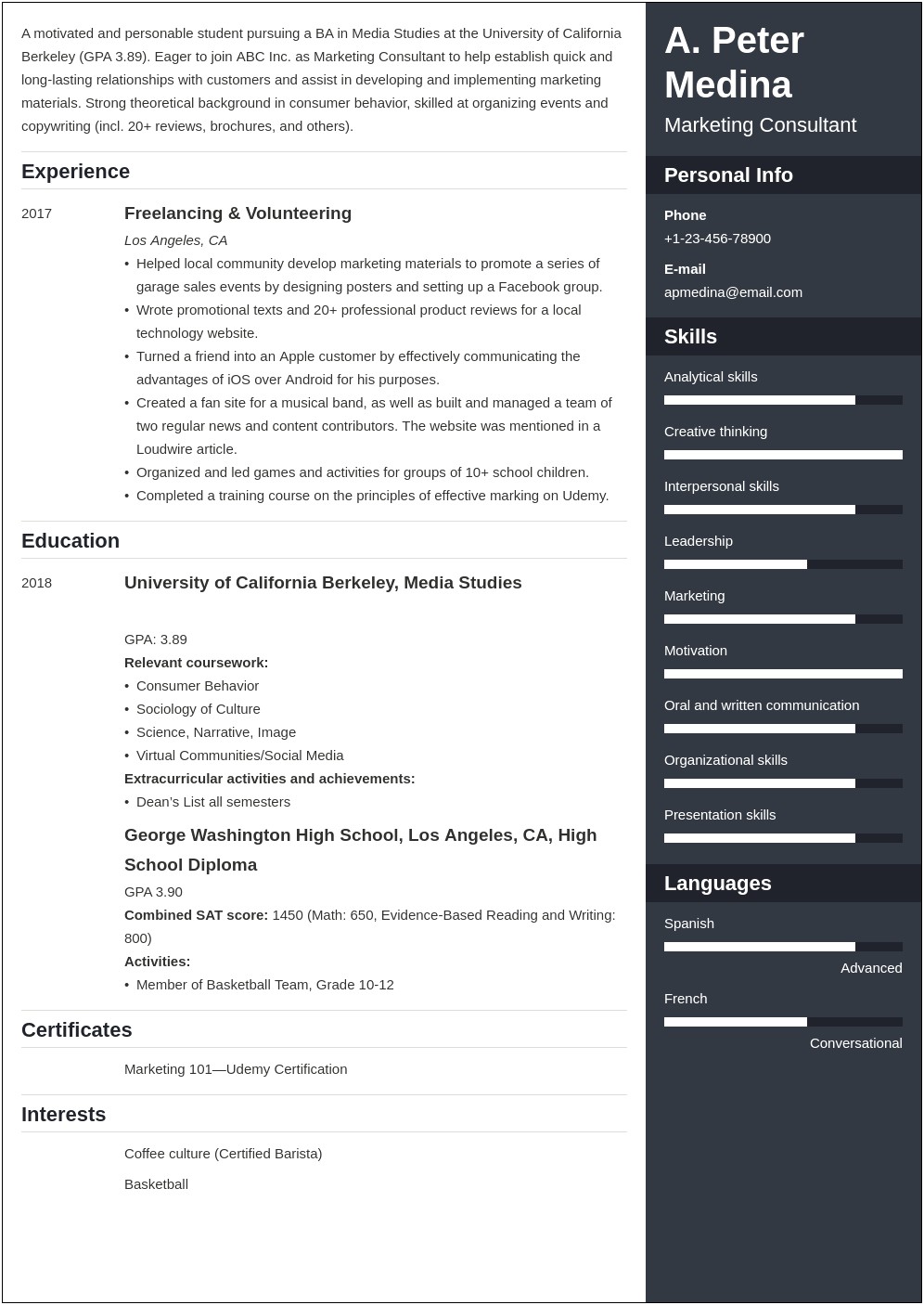 Objectives For Resumes With No Experience