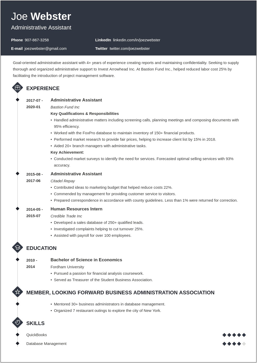 Objectives On Resume For Business Managment Degree