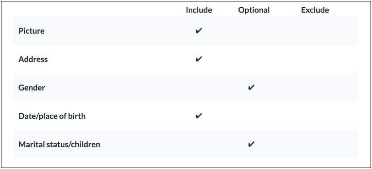 Omitting Jobs From Resume That Are Not Applicable