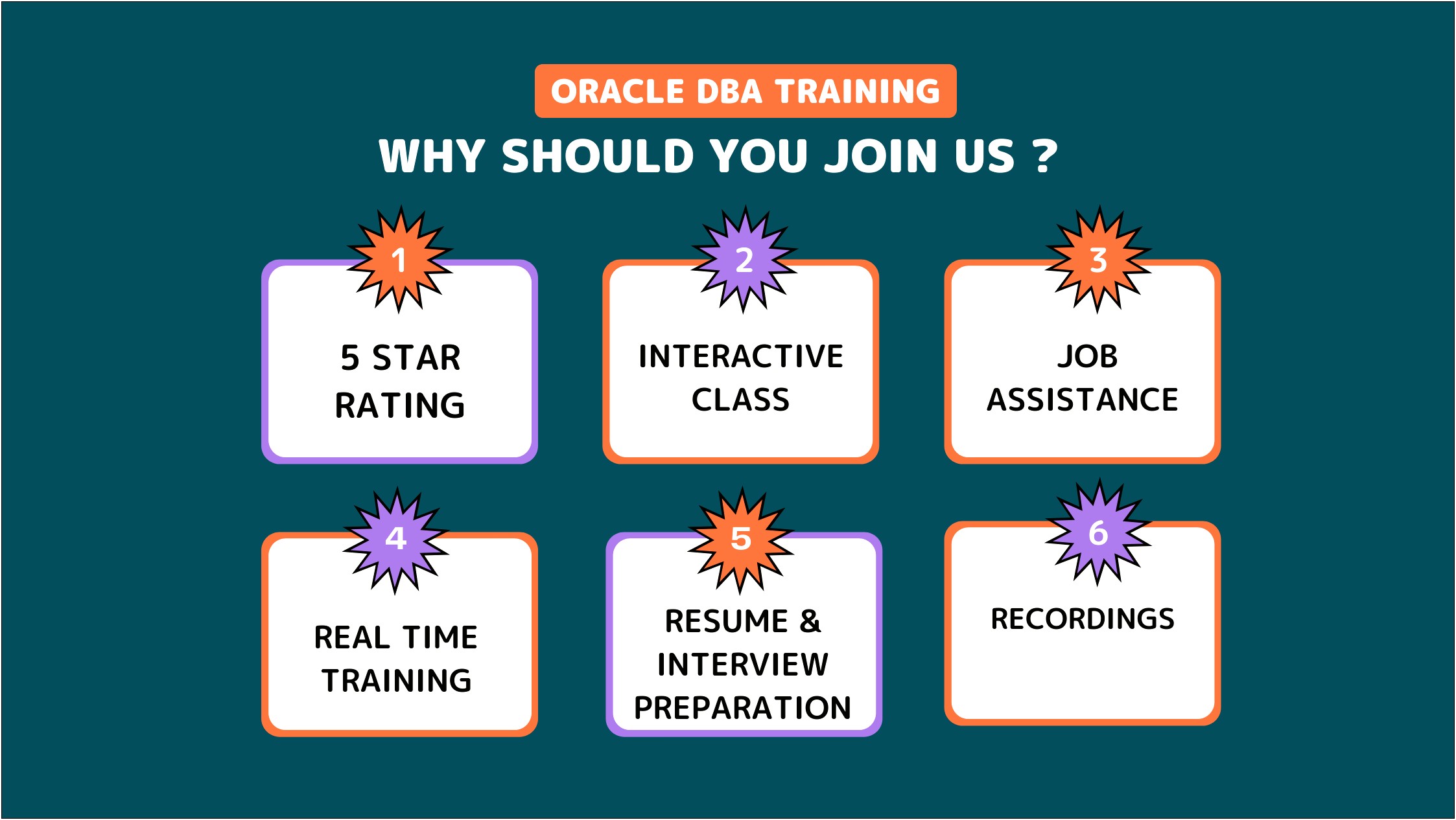 Oracle Dba 3 Years Experience Resume India