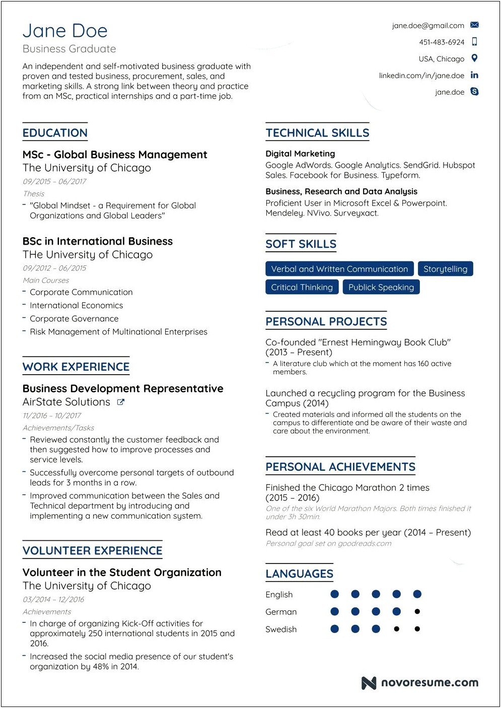 Ordering Of A Graduate School Resume