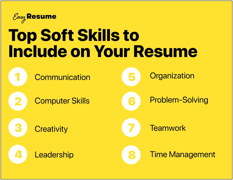 Other Words For Skills On A Resume
