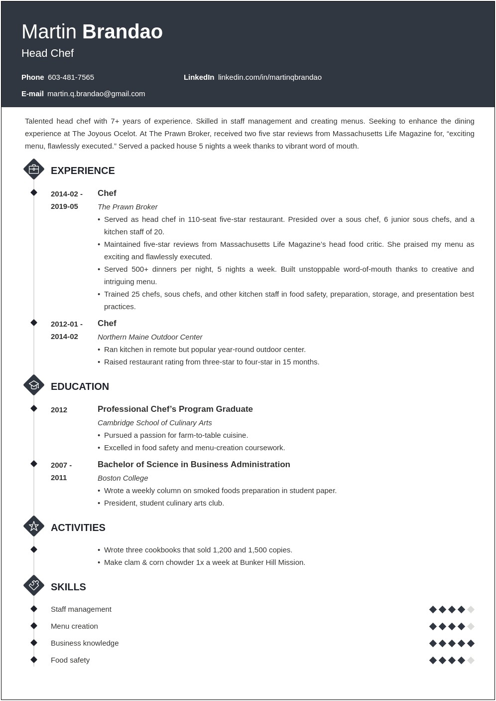 Outdoor Skills To Put On Resume