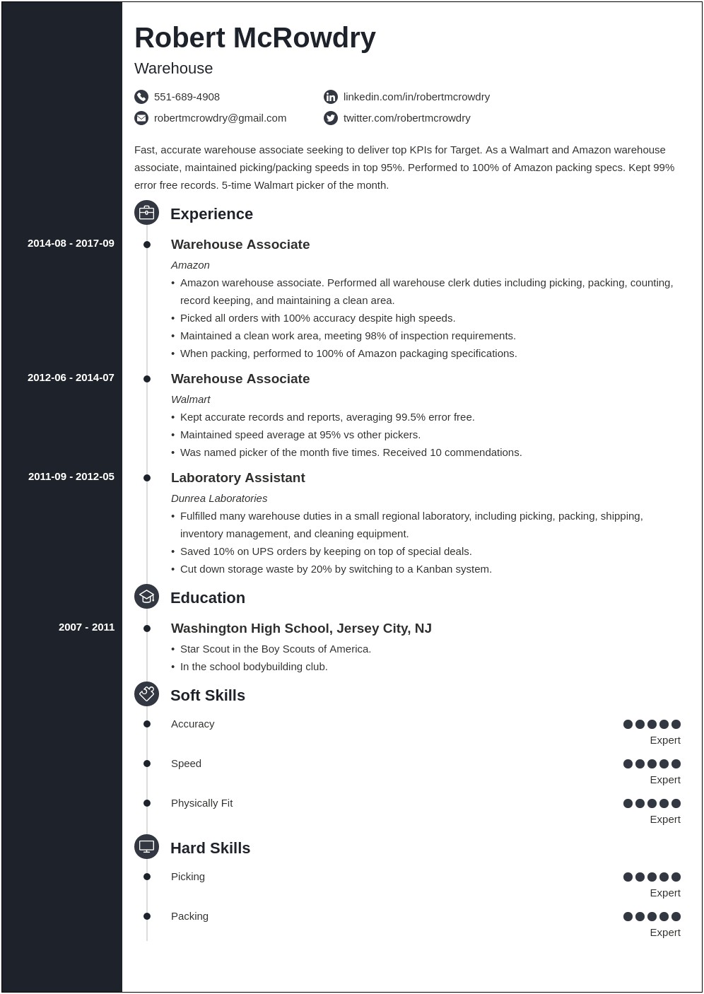 Packaging Associate Job Description For Resume