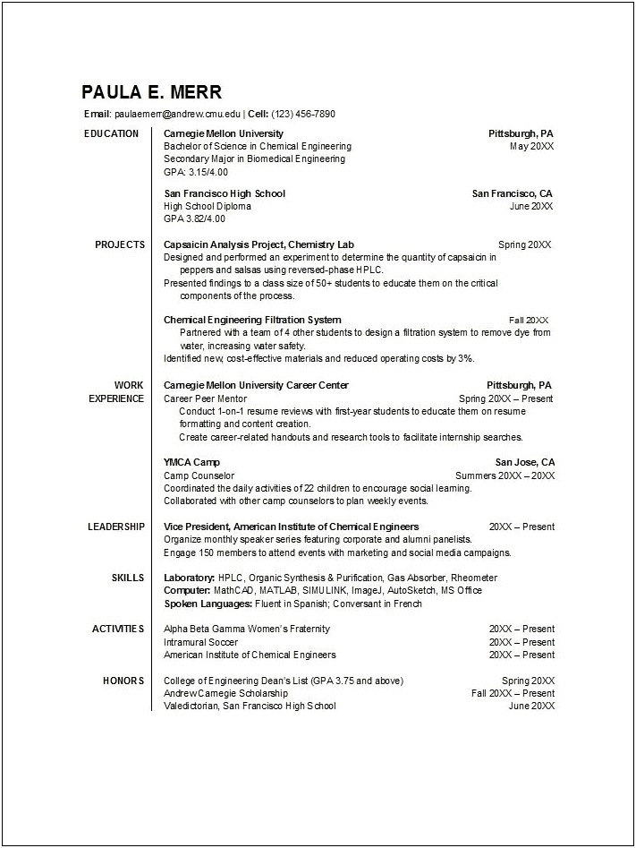 Parts Of A High School Resume