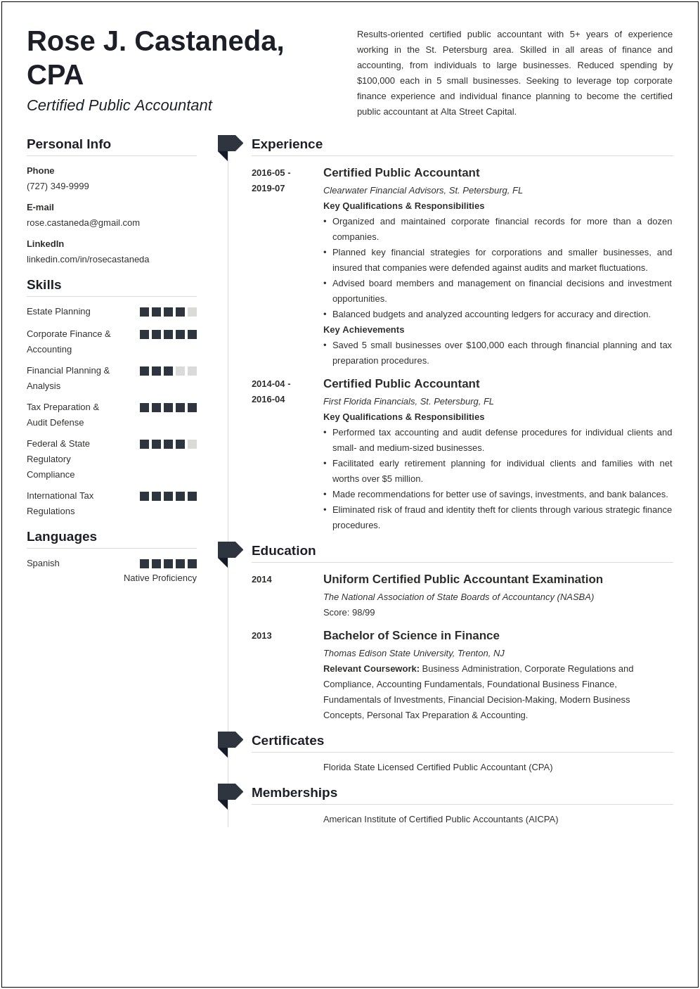 Passed Cpa But Not Need Experience Requirement Resume