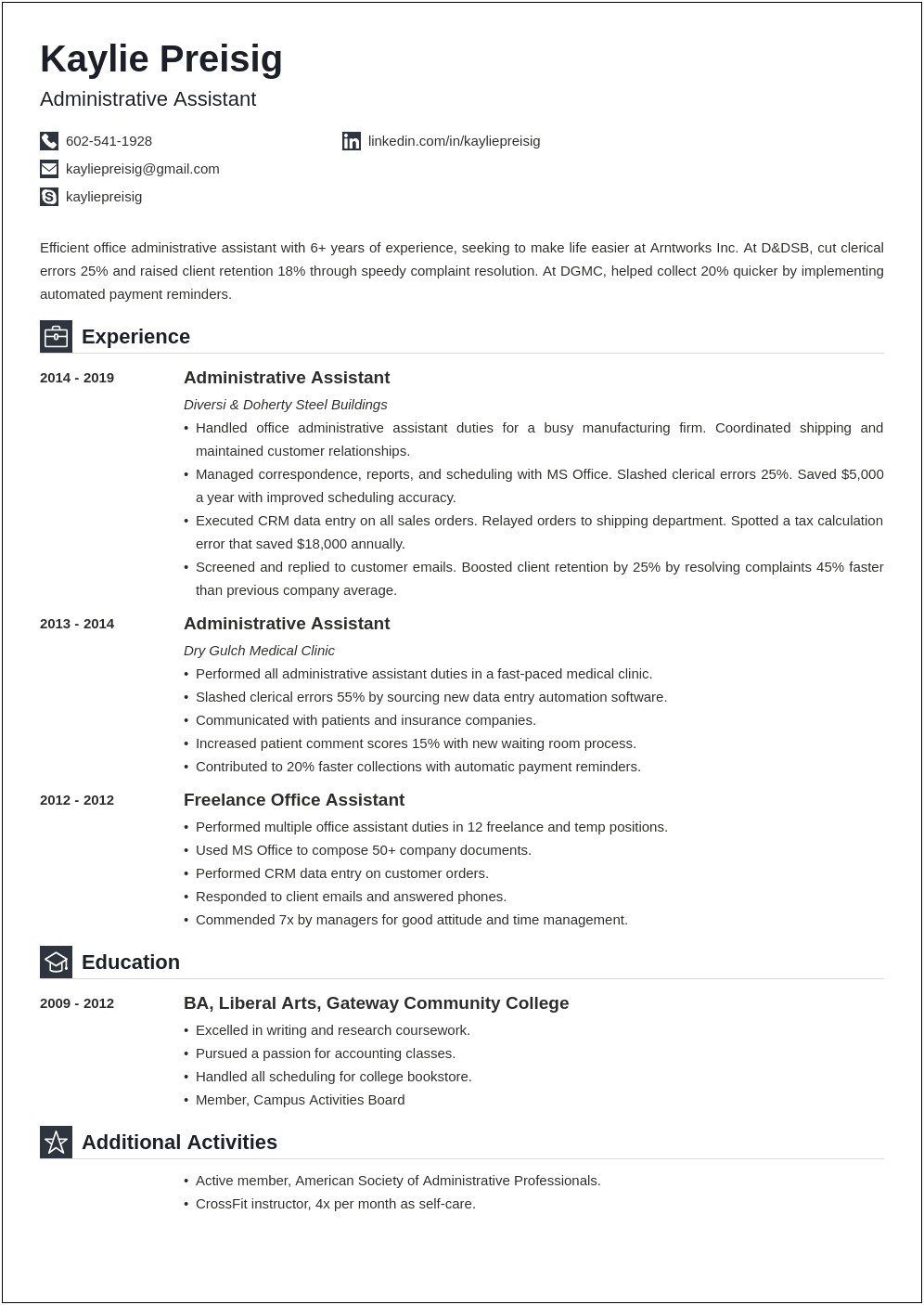 Pay For A Good Resume 25