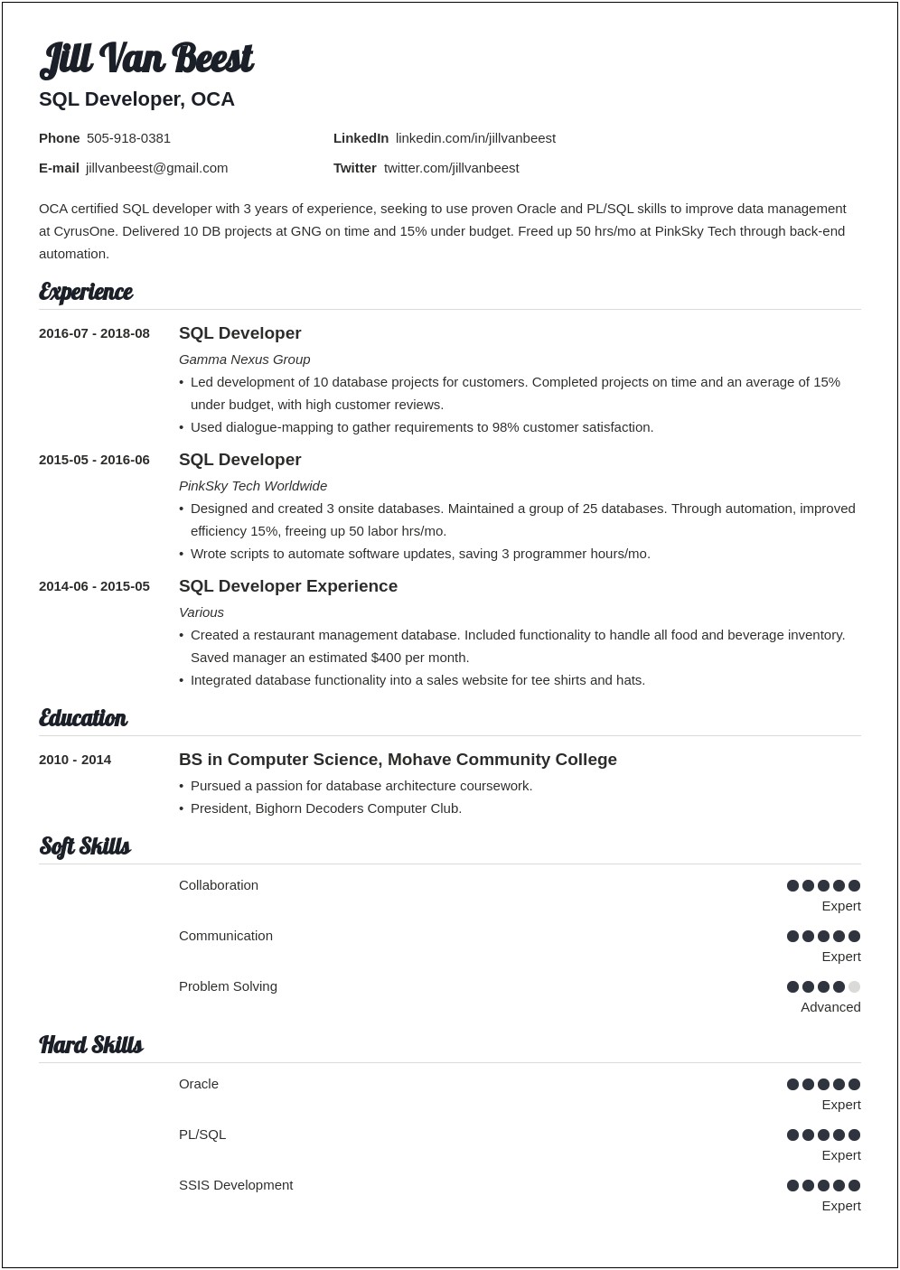 Php Developer 6 Months Experience Resume