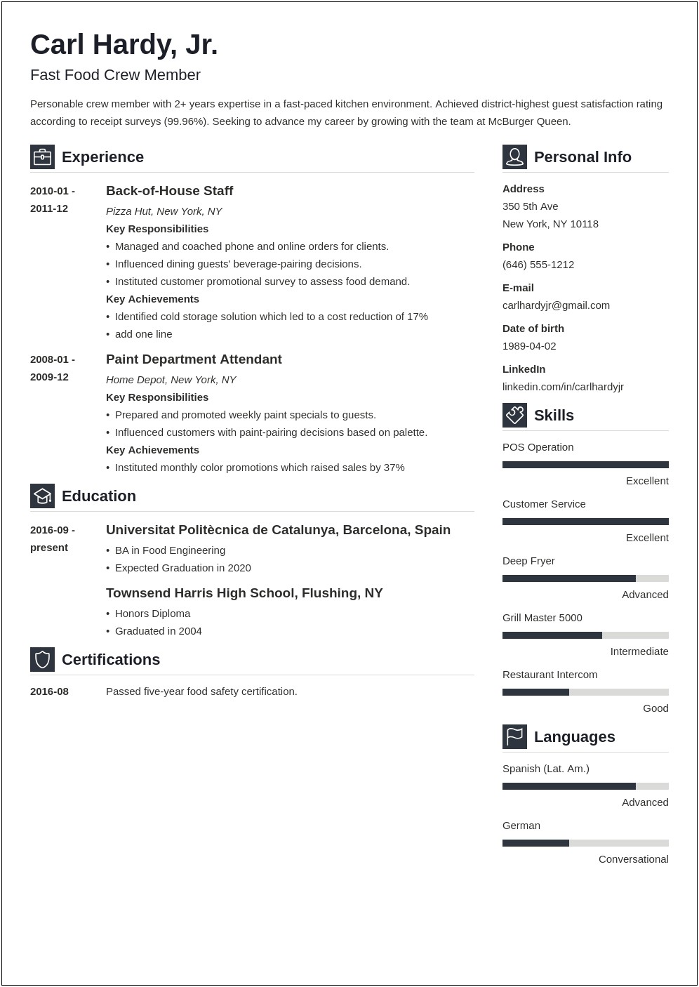 Pizza Hut Shift Manager Job Description Resume
