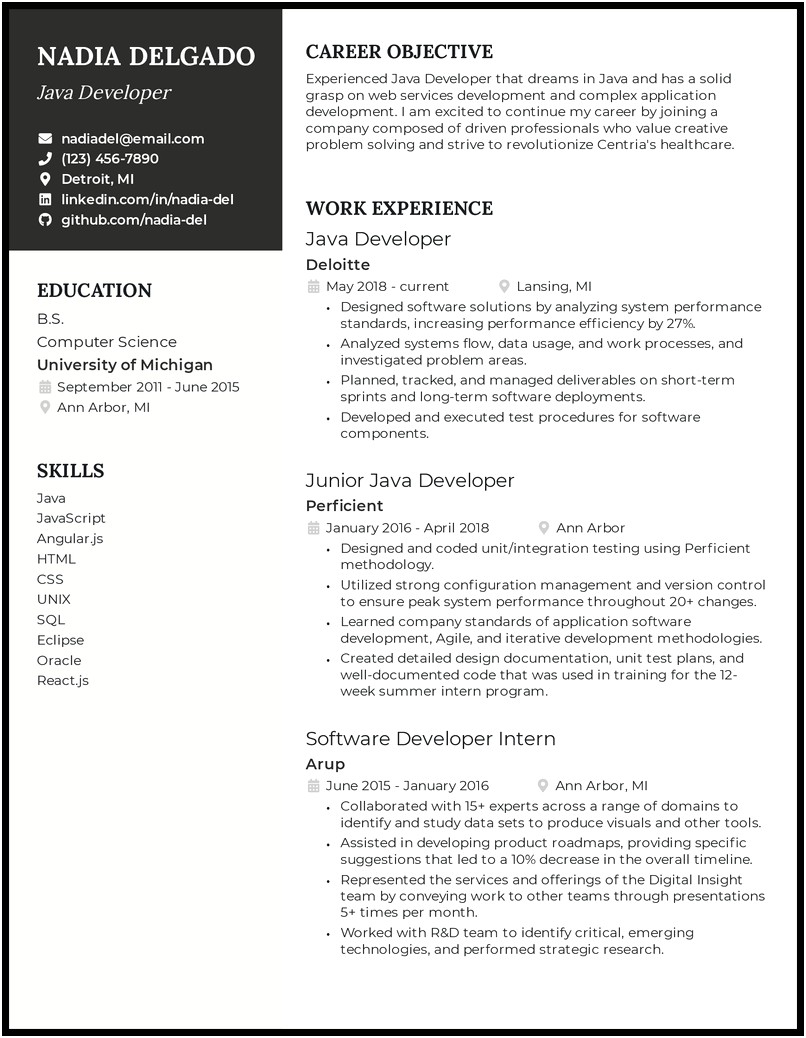 Pl Sql Developer Resume 2 Years Experience Pdf