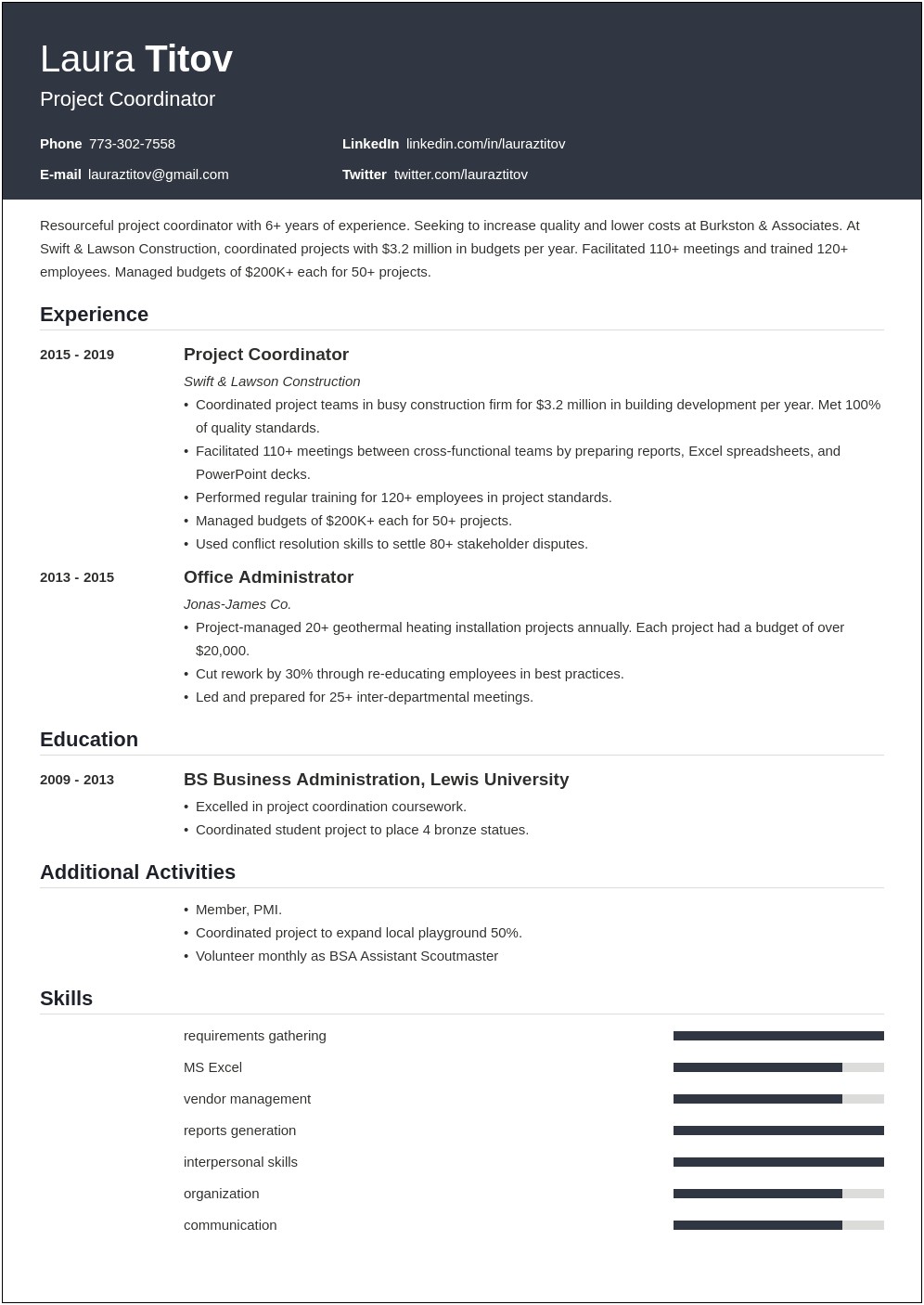 Placing Project Before Experience On Resume
