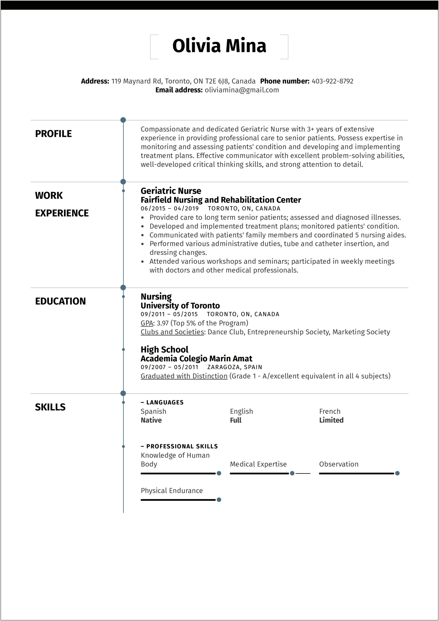 Preparing A Resume For A School Nurse