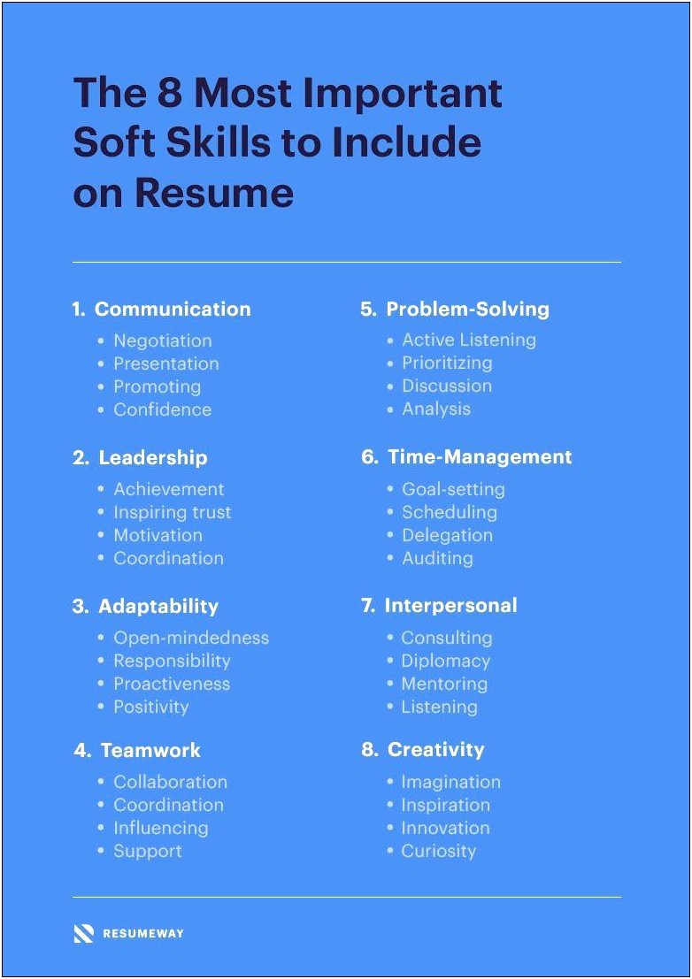 Presentation Skills To Put On Resume