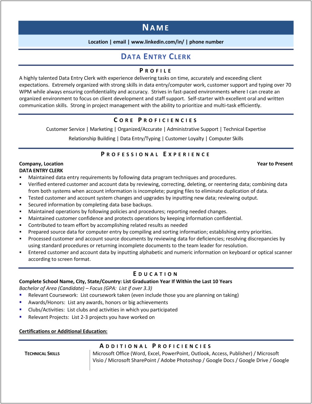 Professional Skills For Data Entry Resume