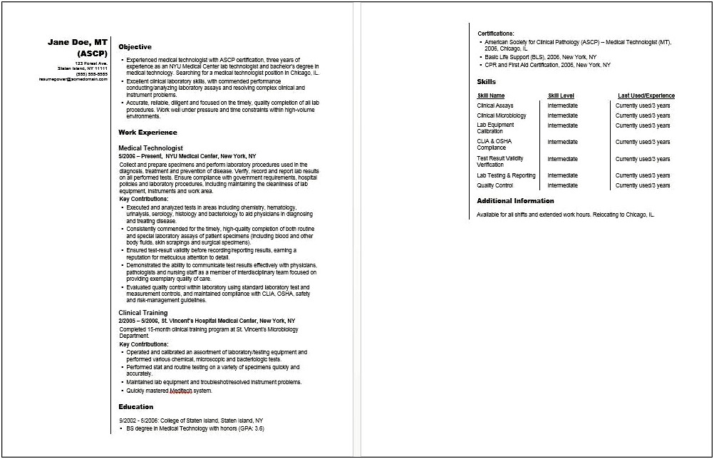Profile For A Resume Medical School