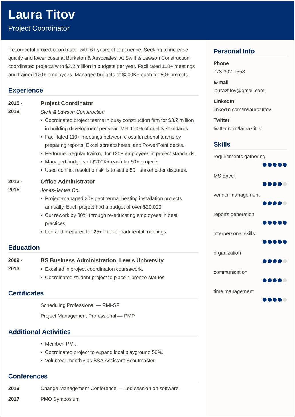 Project Coordinator Job Description Sample Resume