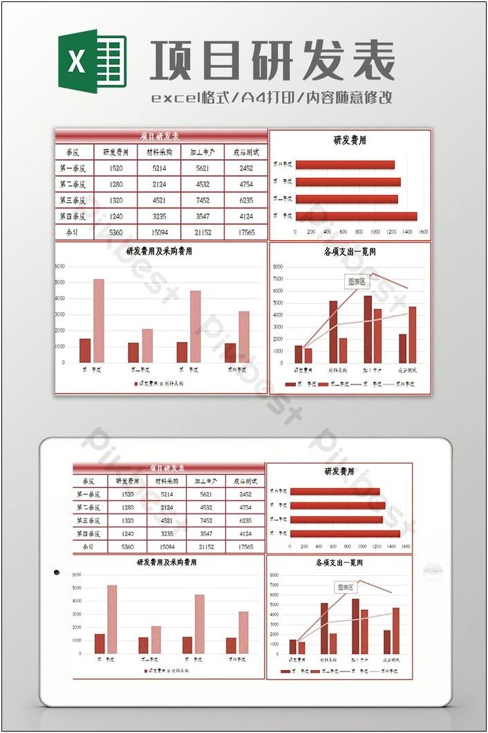 Project Effort Estimation Template Excel Download