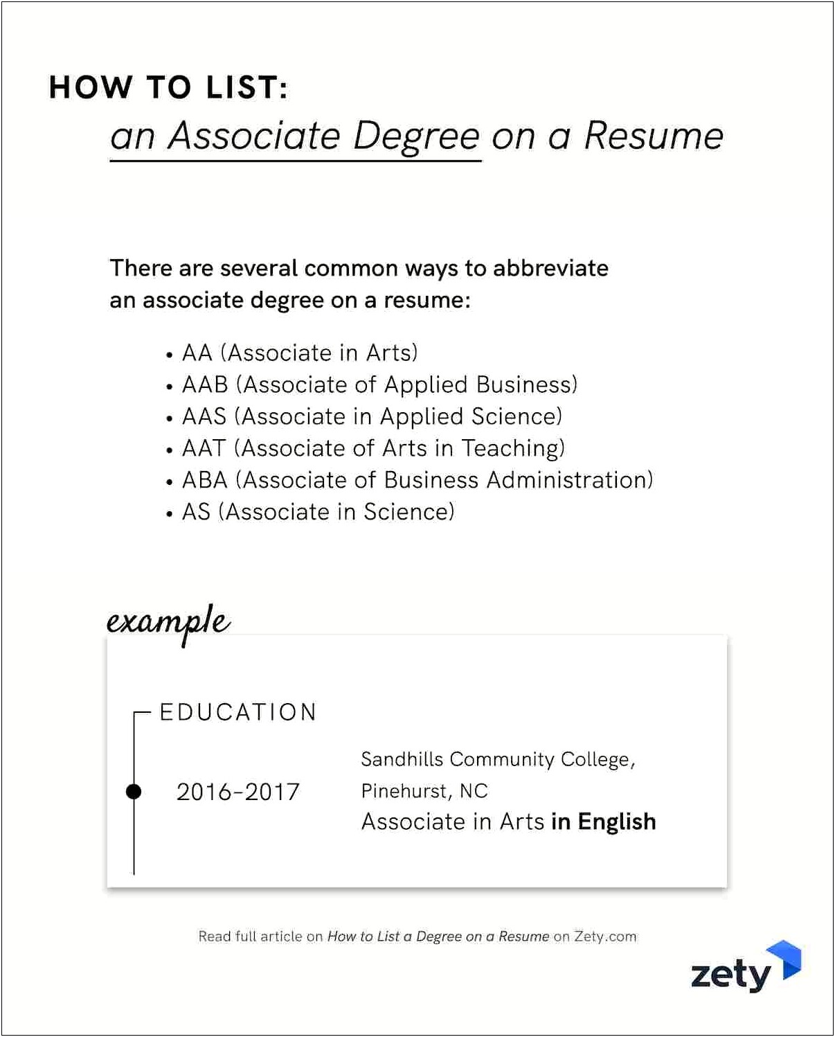 Put Words In White On Resume