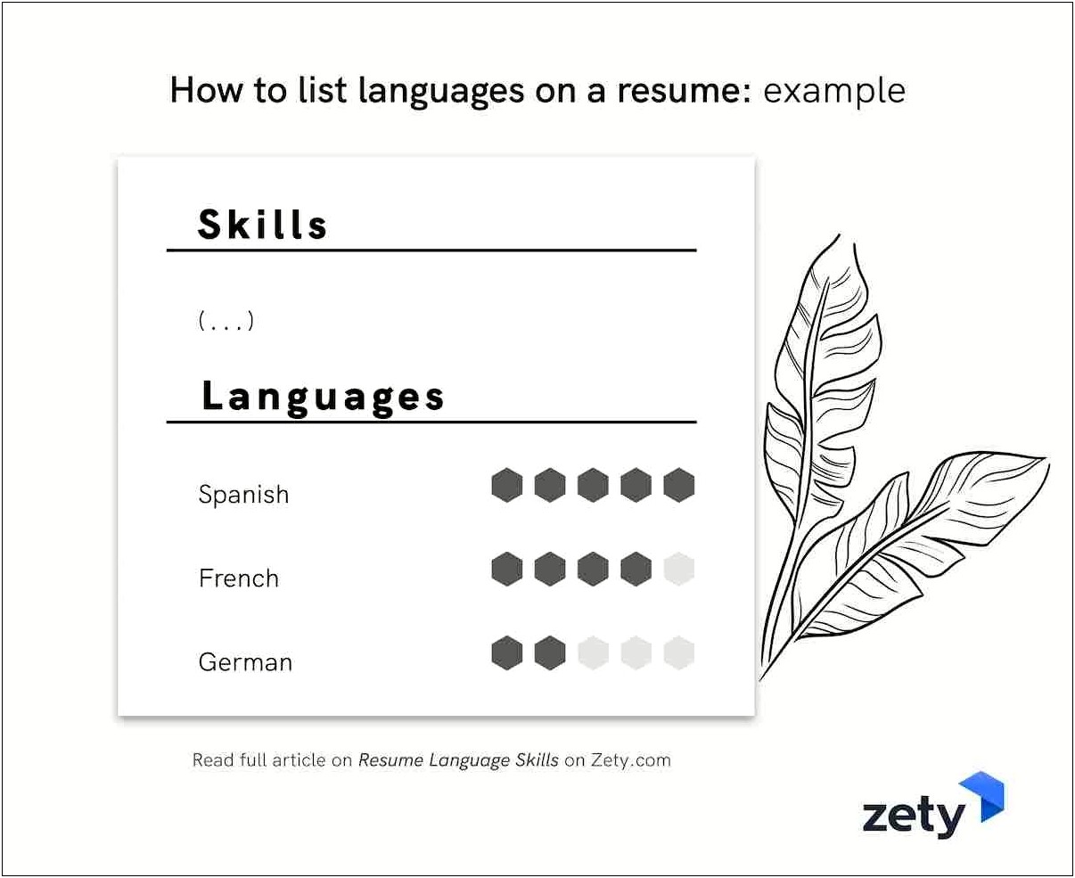 Putting A Second Language On Resume