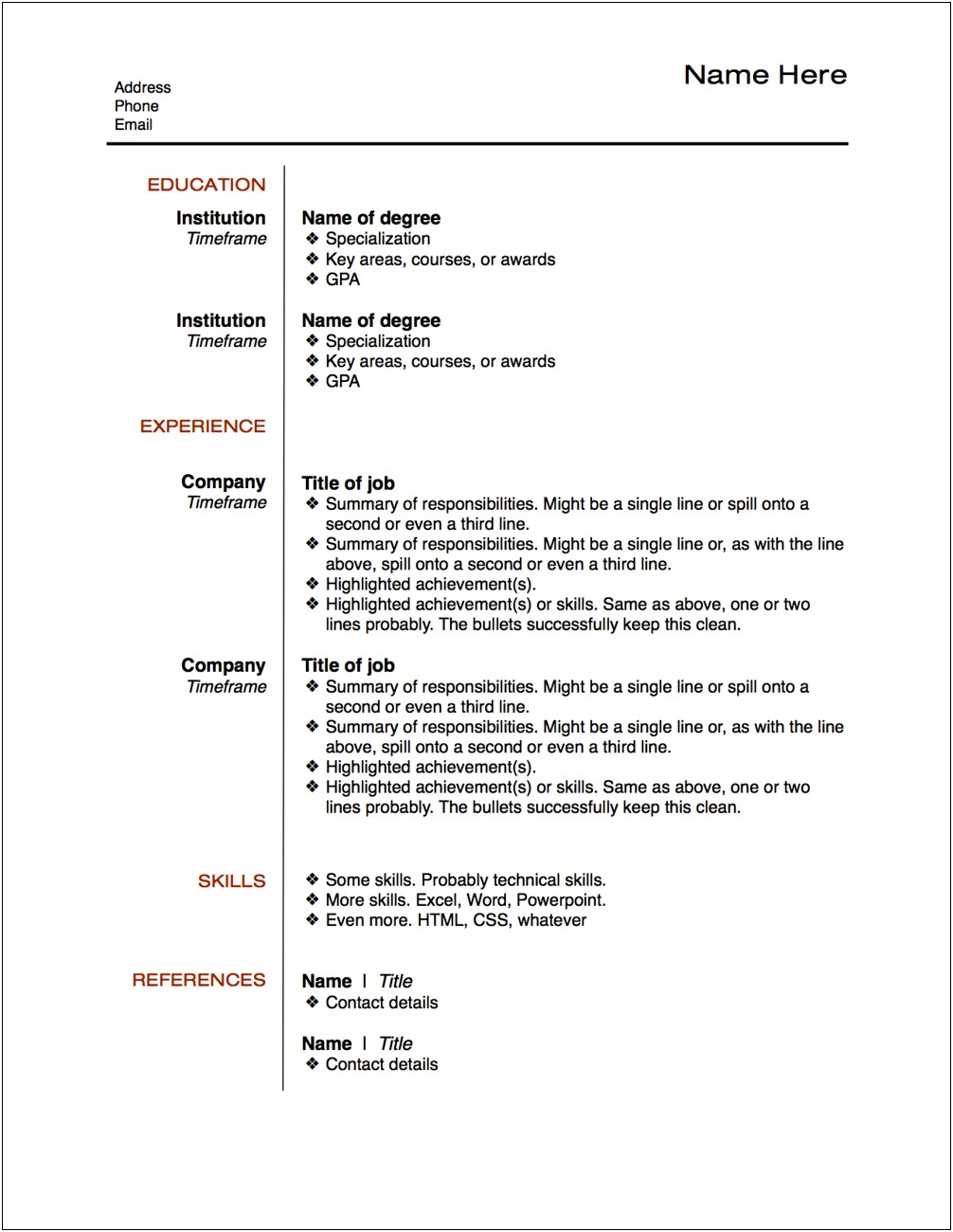 Putting A Specialization On A Resume