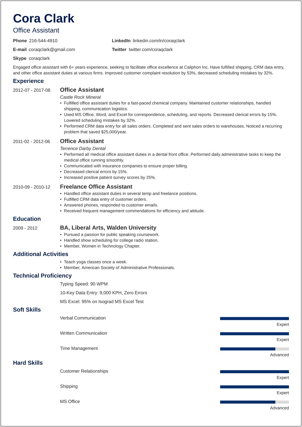 Putting Desk Assistant Job On Resume