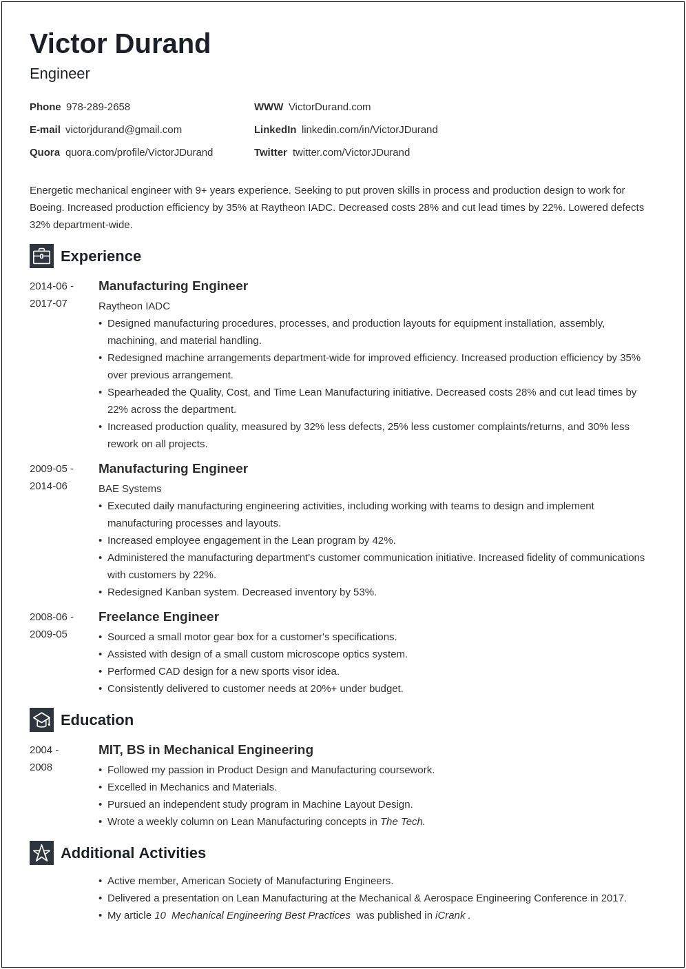 Putting Phone Number On Resume Engineering Reddit