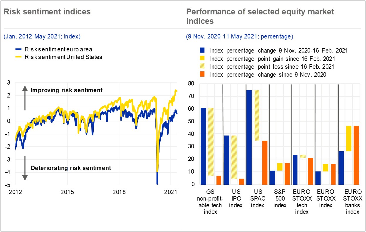 Putting Test Scores On Resume Quant Firms