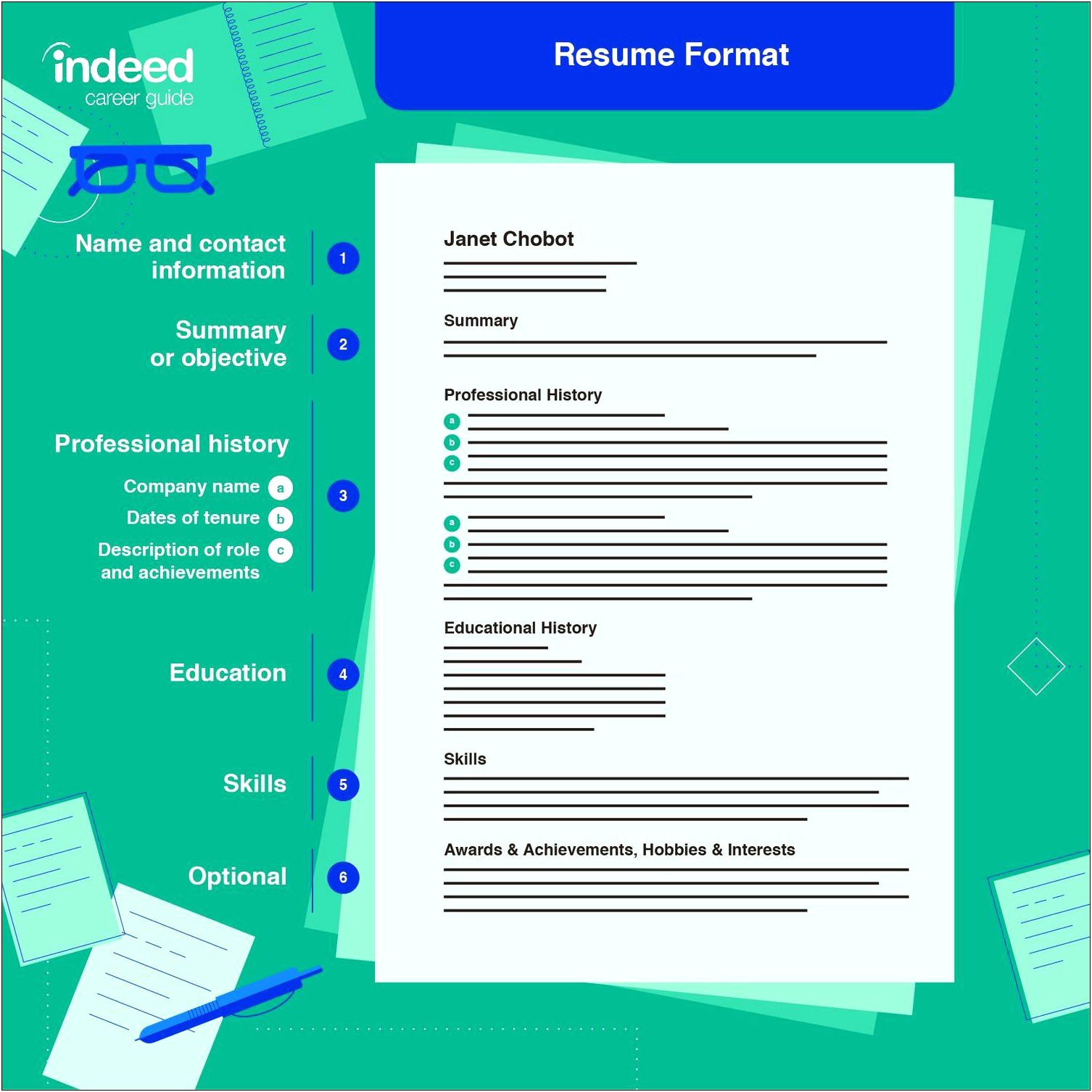 Resume Best Way To List Jobs