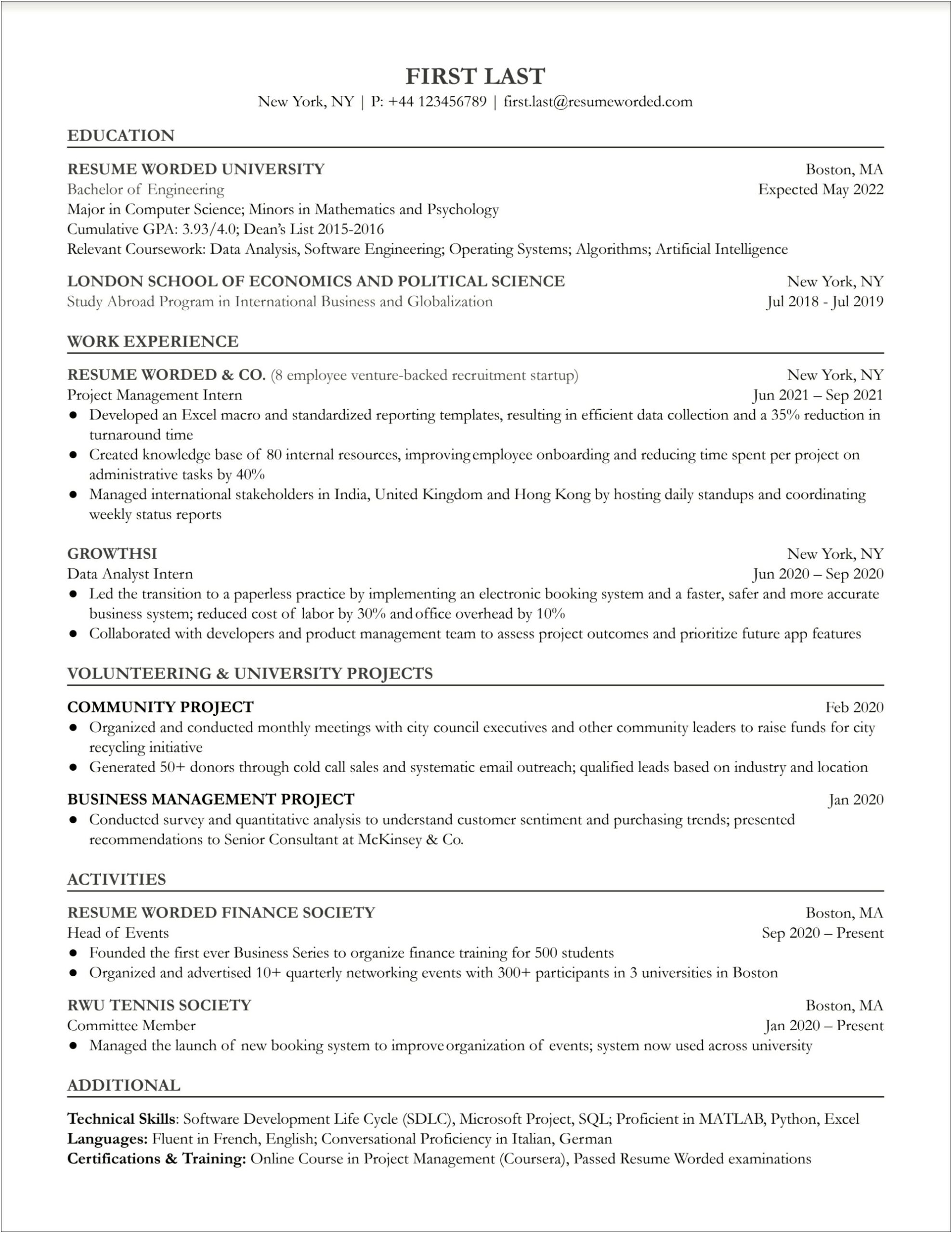 Resume Bullets For Project Management Intern
