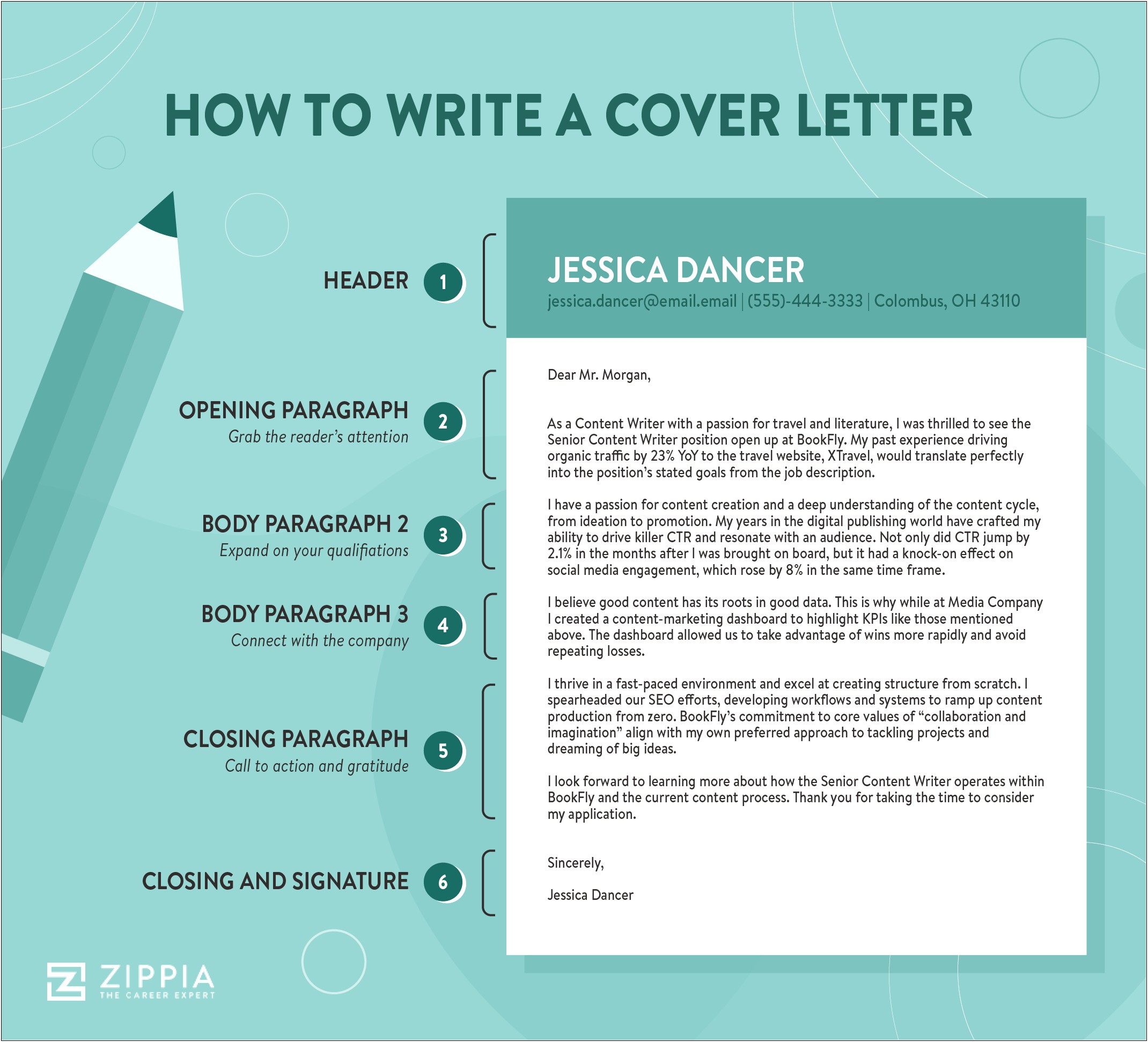 Resume Cover Letter Career Change Sample